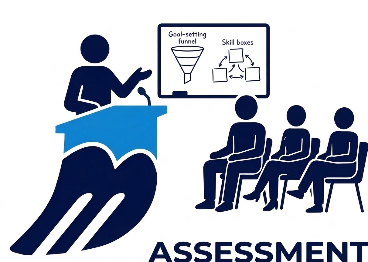 ASSESSMENT